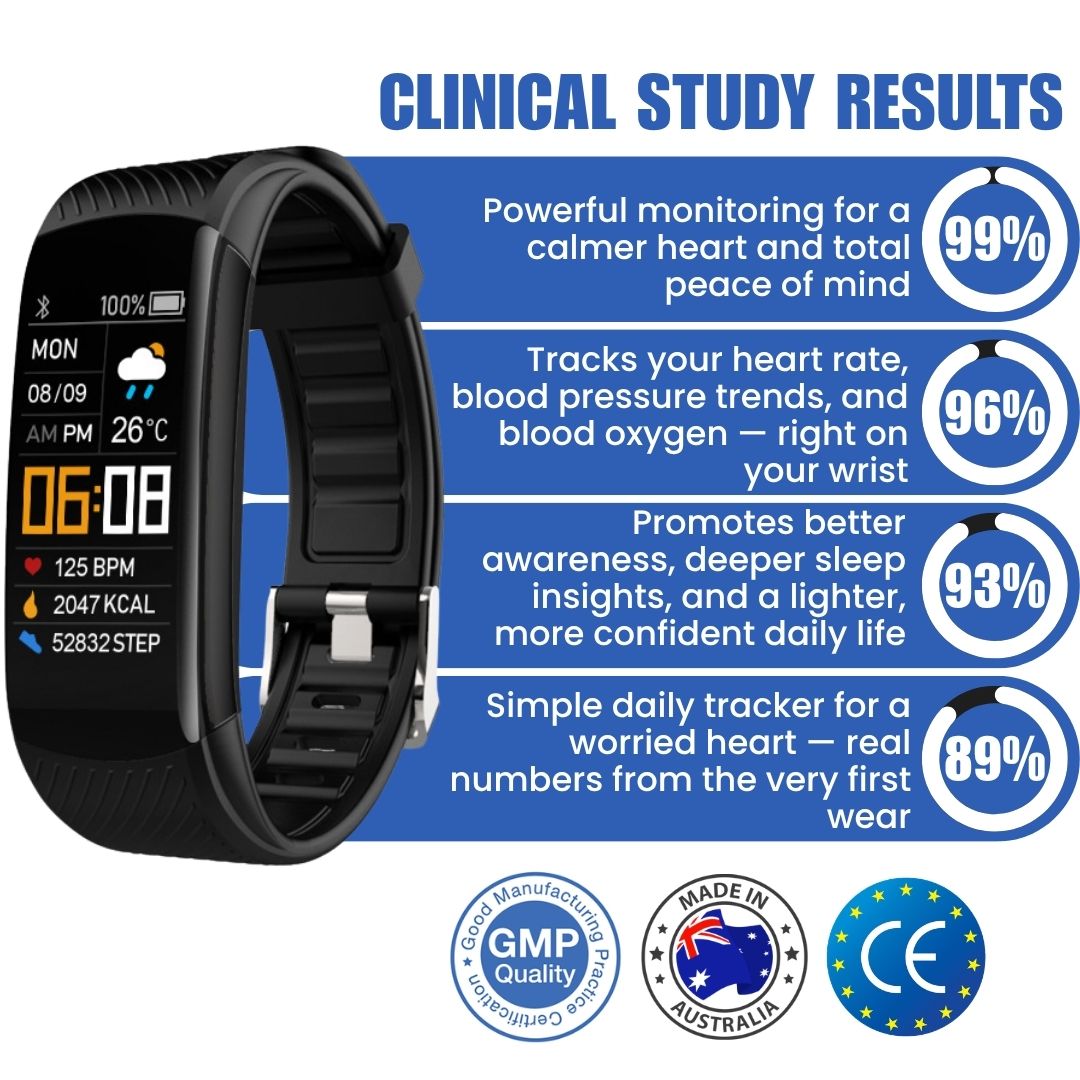 HeartCalm™ | Smart Band