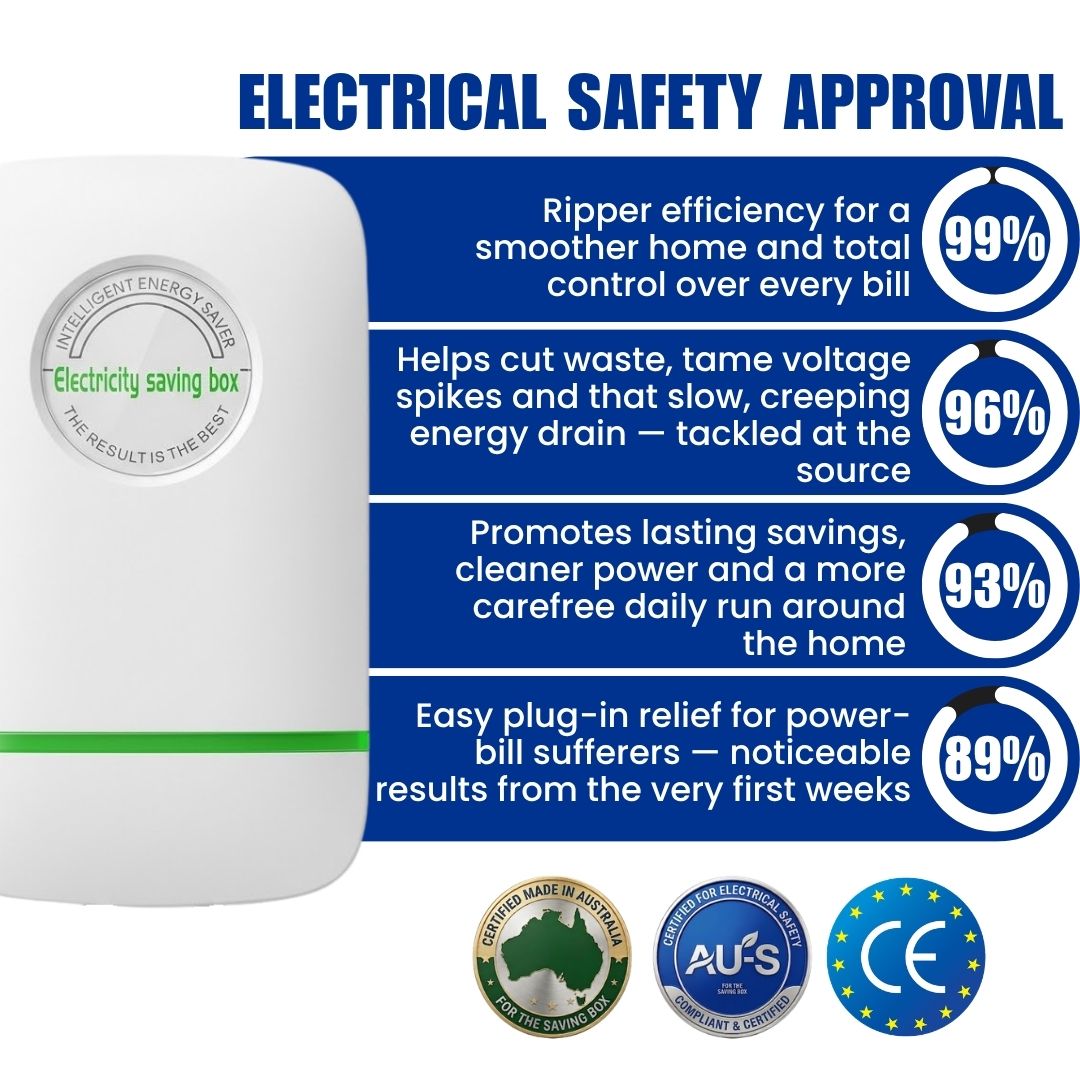 OptiWatt™ | Electricity Saving Box
