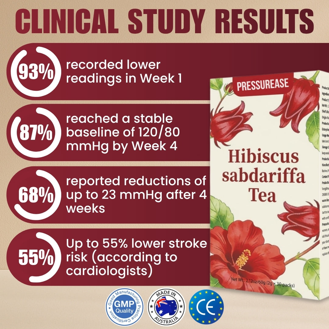 PressurEase™ | 100% Pure Hibiscus — No Fillers
