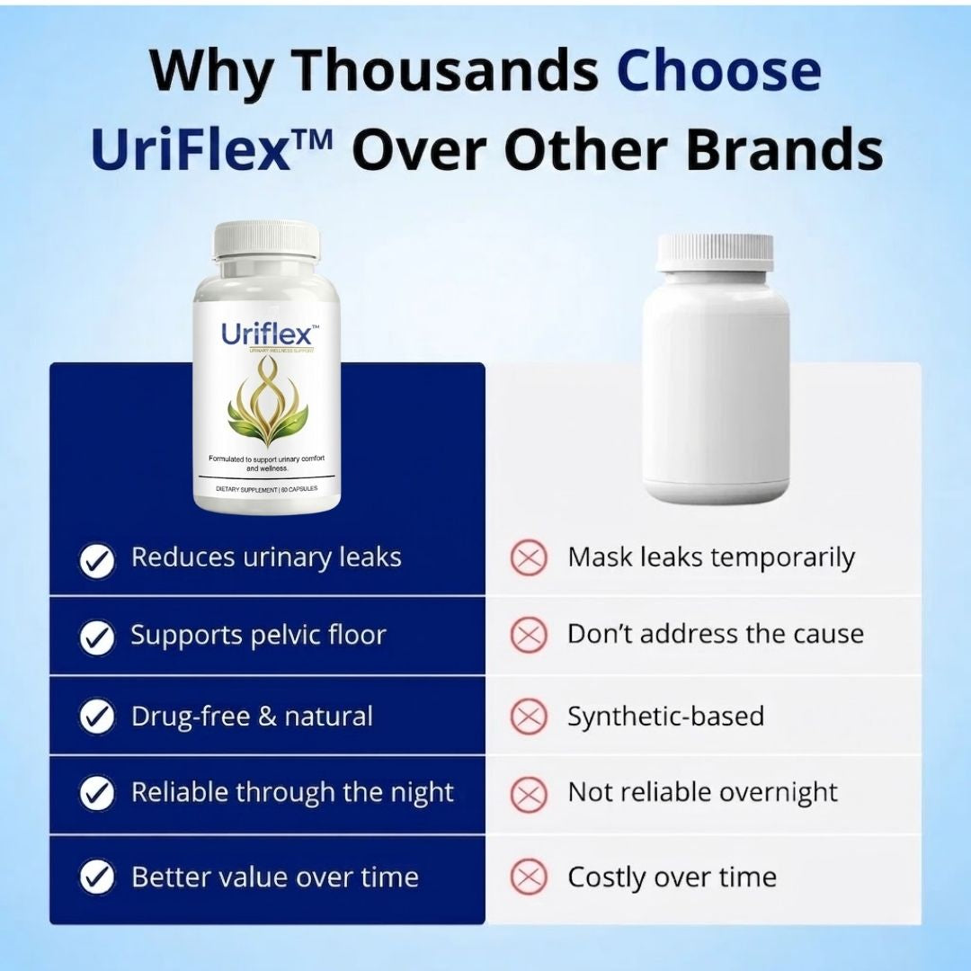 Uriflex™ | Bladder-Support