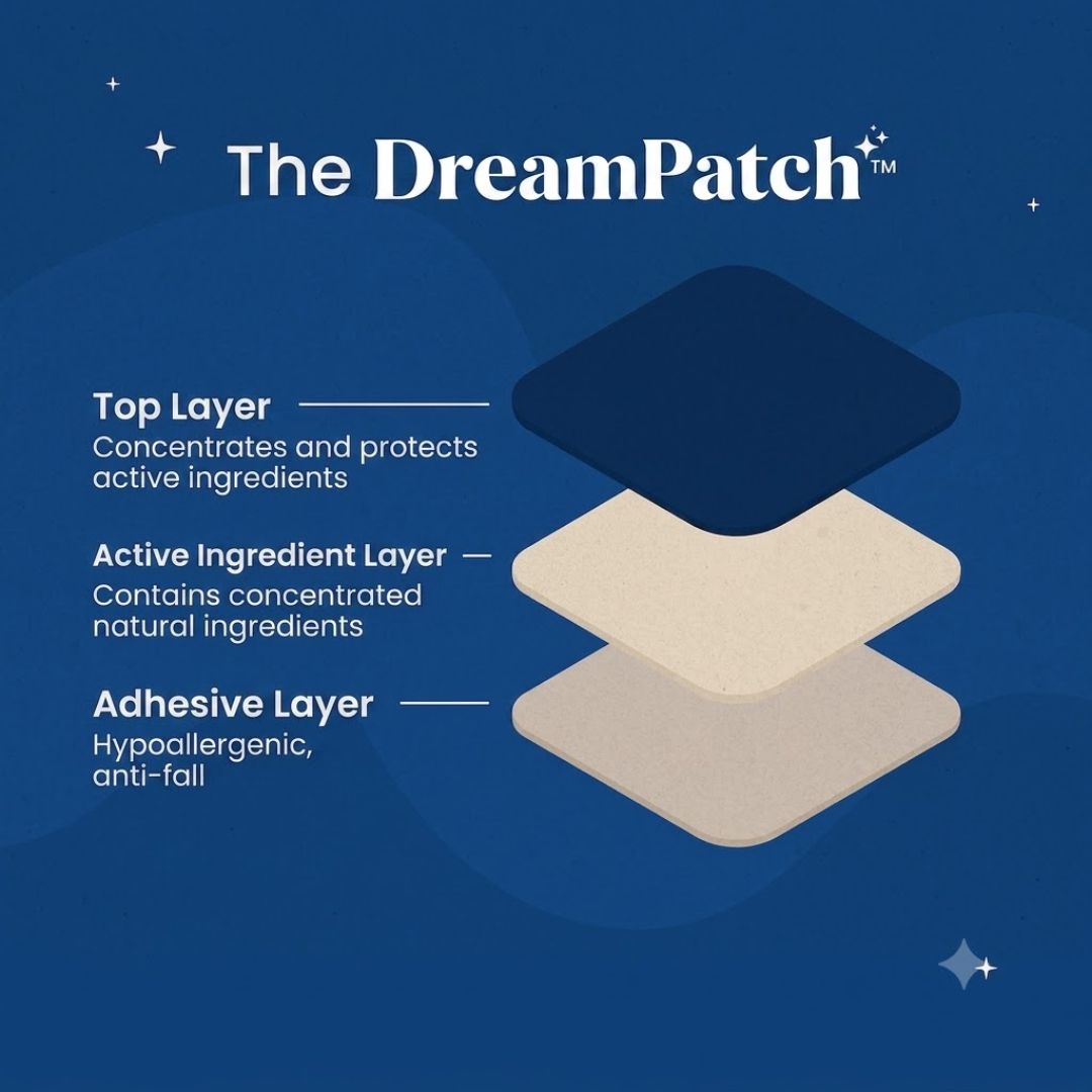 DreamPatch™ | Sleeping Patch