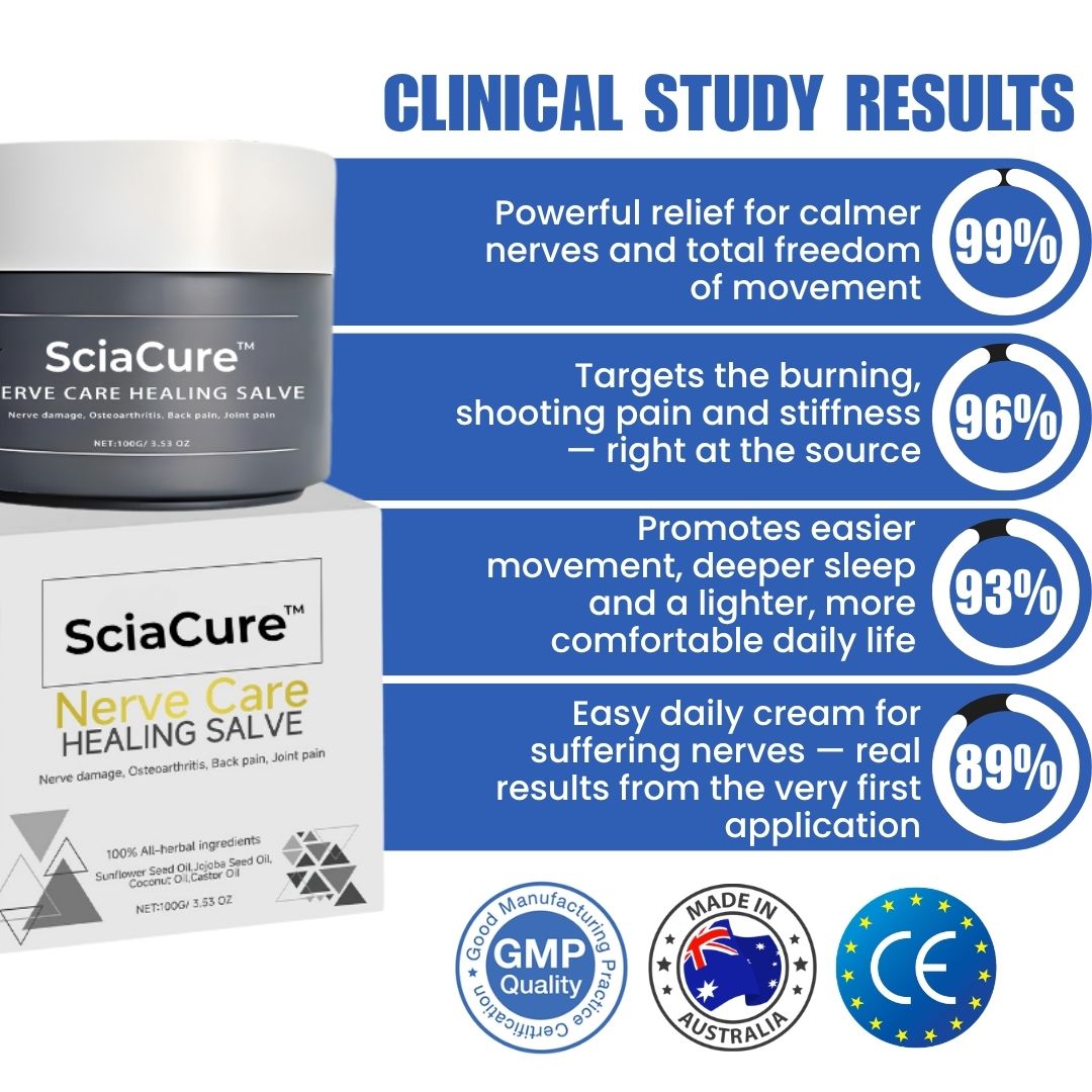 SciaCure™ | Nerve Care Healing Salve