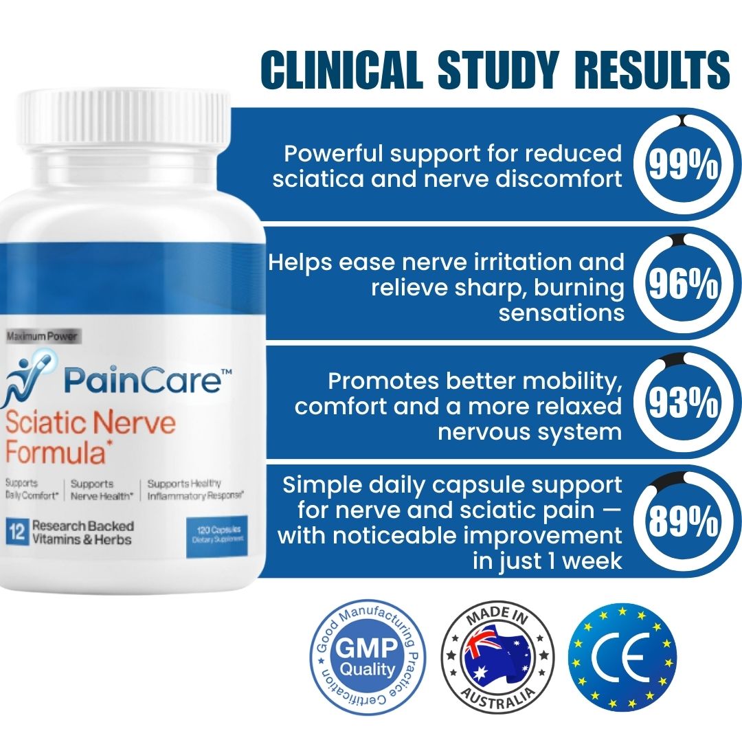 PainCare™ | Nerve Pain Capsule