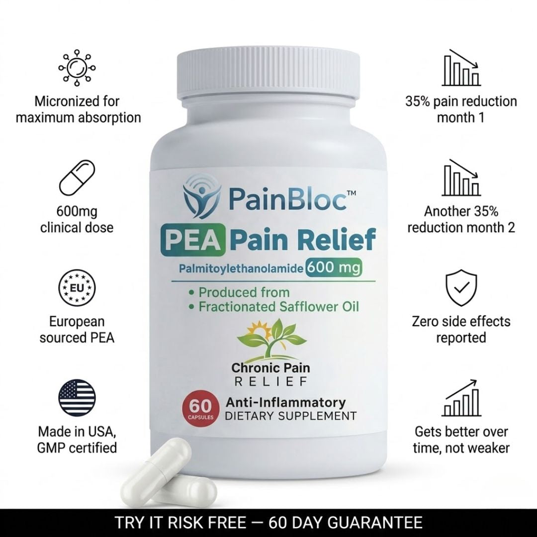 PainBloc™ | Pain relief capsule