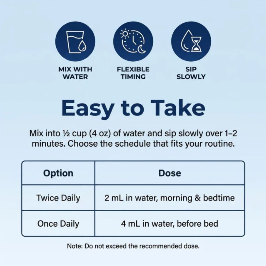 EsoCalm™ | Esophageal & Stomach Support