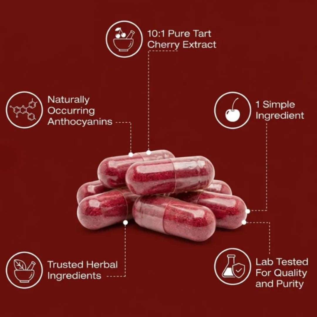 CherryFlex™ | Uric Acid Support