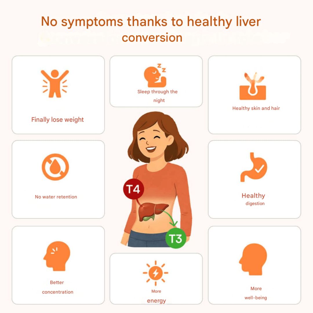 Miavola™ Liver Complex Treatment
