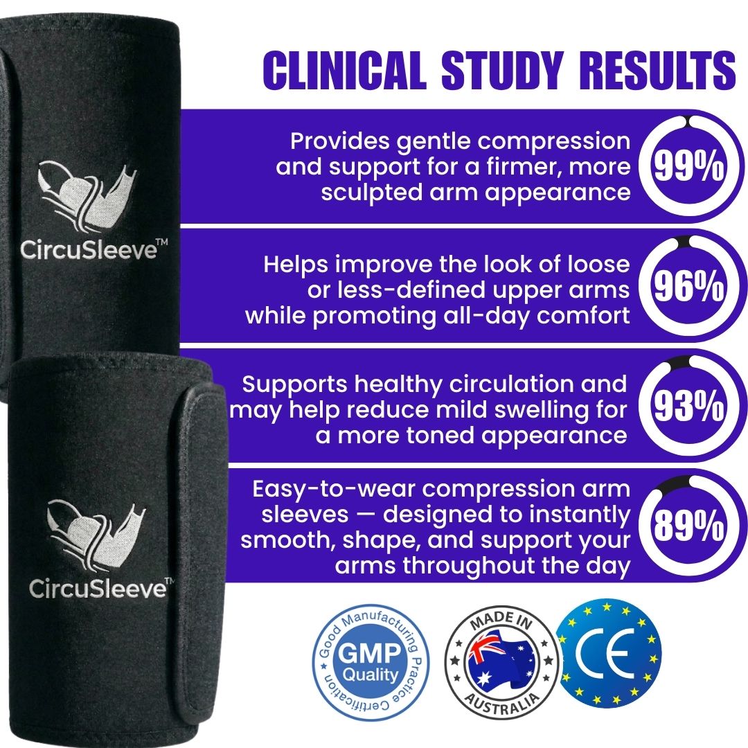 CircuSleeve™ | Arm Compression Sleeves