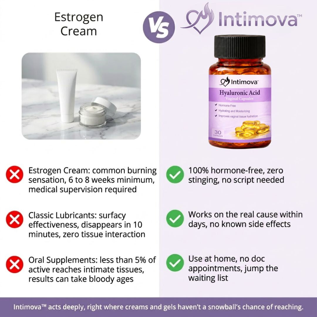 Intimova™ | Intimate Care for Menopausal