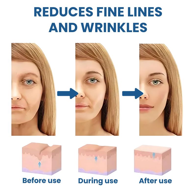 YoungSkin™ | Anti-Ageing Patches
