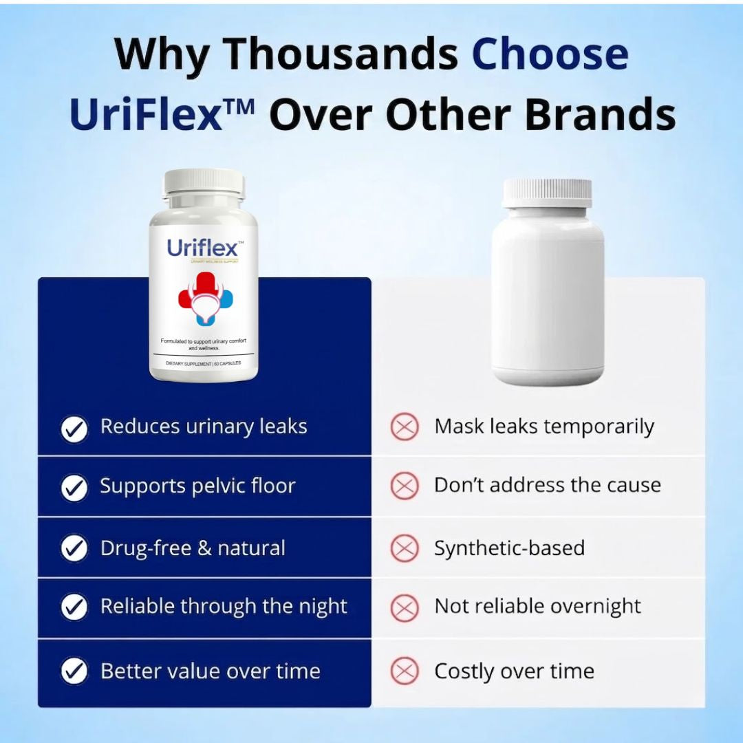 Uriflex™ | Bladder-Support