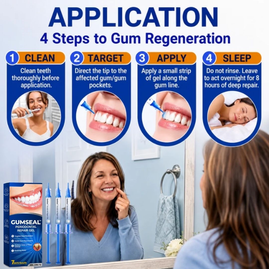 GumSeal™ | Periodontal Repair Gel