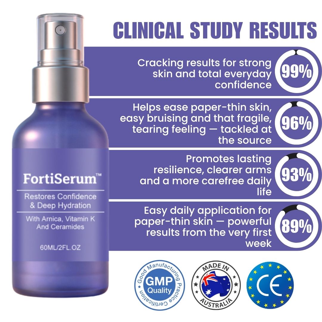 FortiSerum™ | Restore Confidence and Deep Hydration