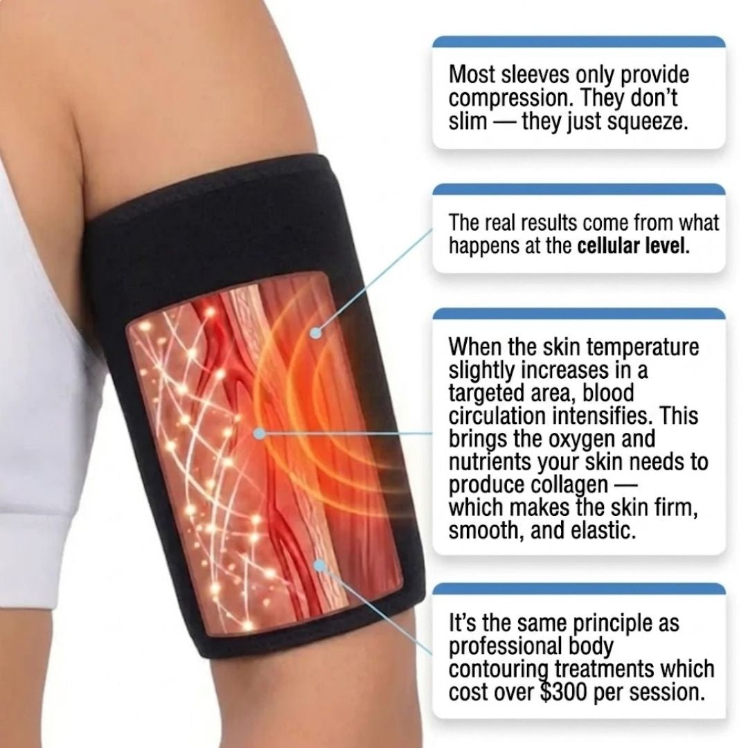 CircuSleeve™ | Arm Compression Sleeves