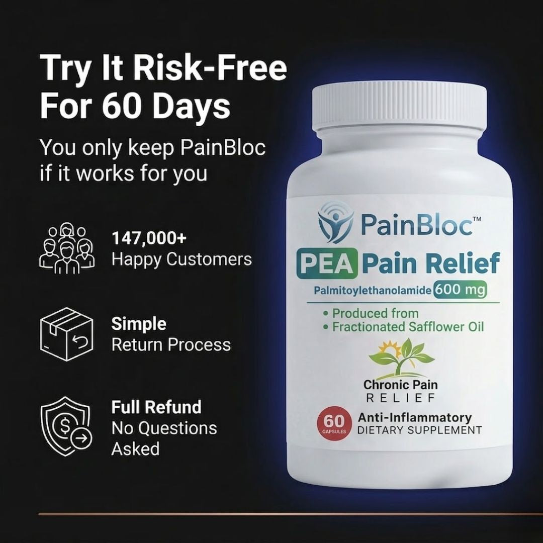 PainBloc™ | Pain relief capsule