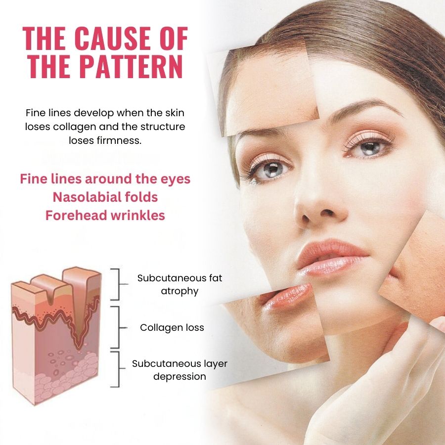 GlowAura™ | Anti-Ageing-Serum