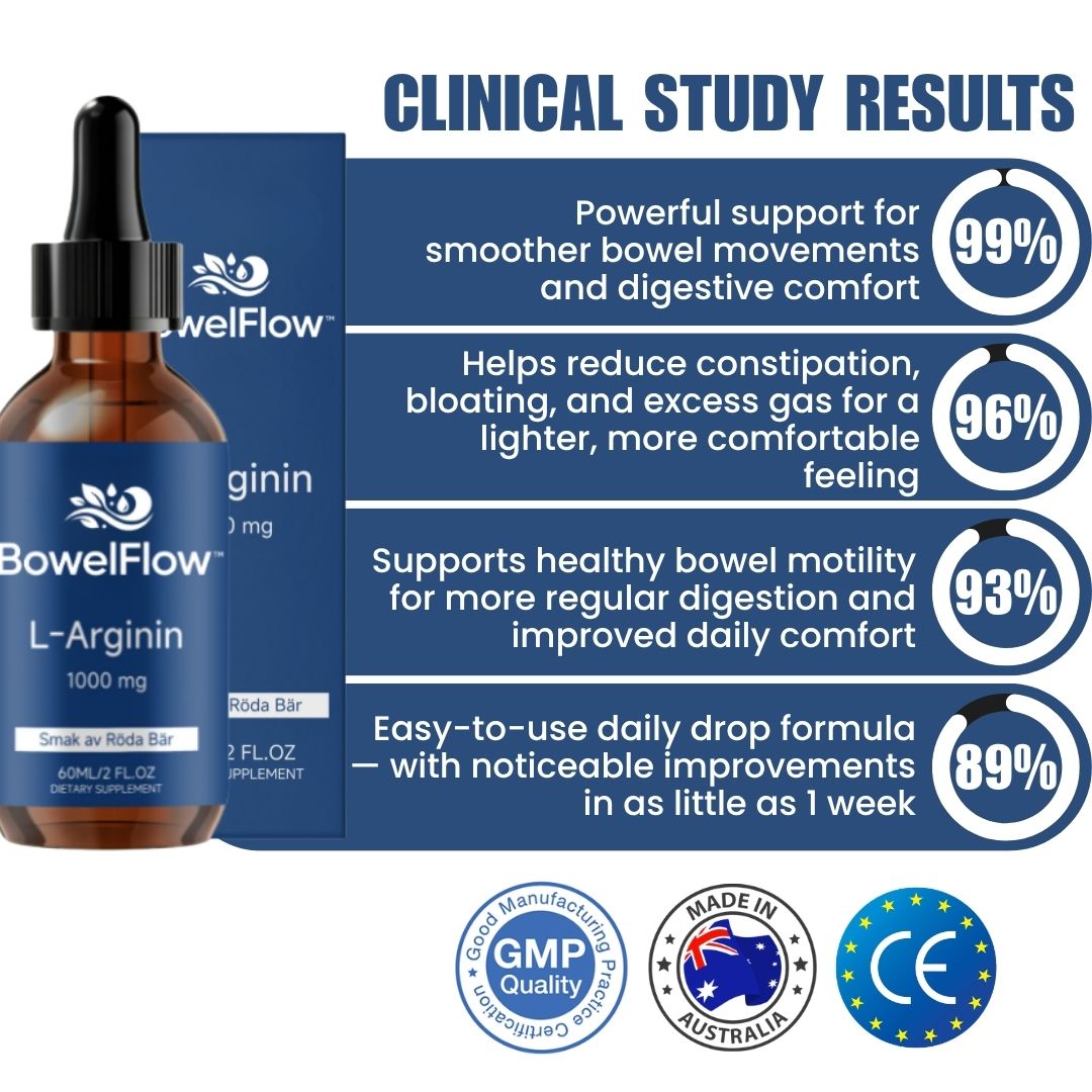 BowelFlow™ | Digestive Support