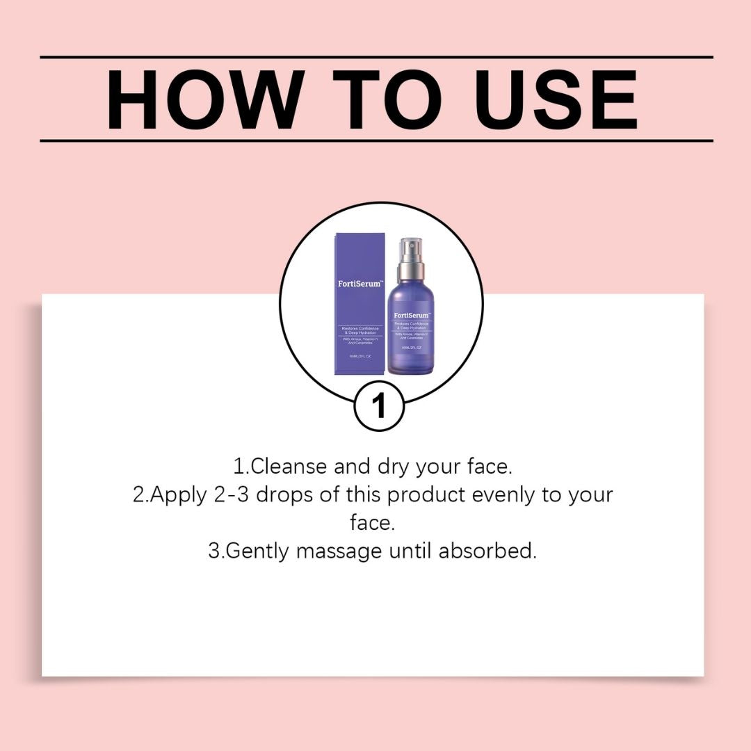 FortiSerum™ | Restore Confidence and Deep Hydration