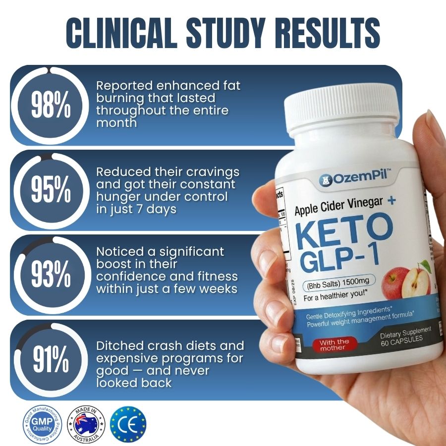 Ozempil™ | Keto-GLP-1 Weight Loss Capsule