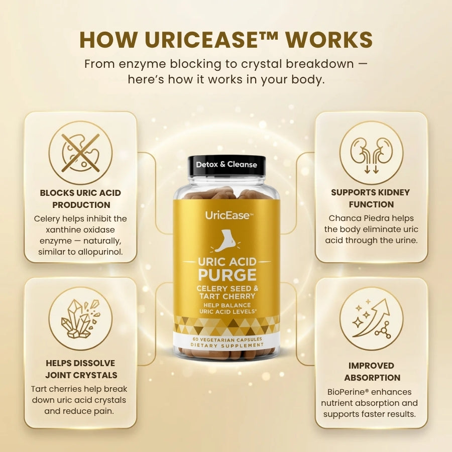 UricEase™ | Uric Acid Protection Formula