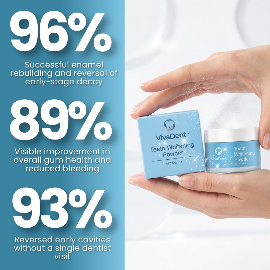 VivaDent™ | Tooth Repair Powder