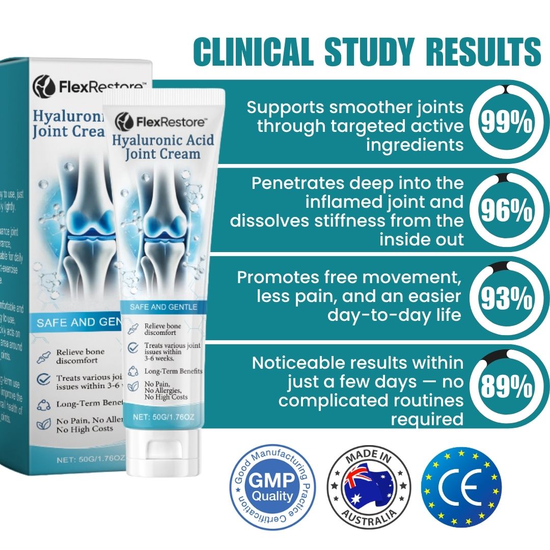 FlexRestore™ | Hyaluronic Acid Joint Cream