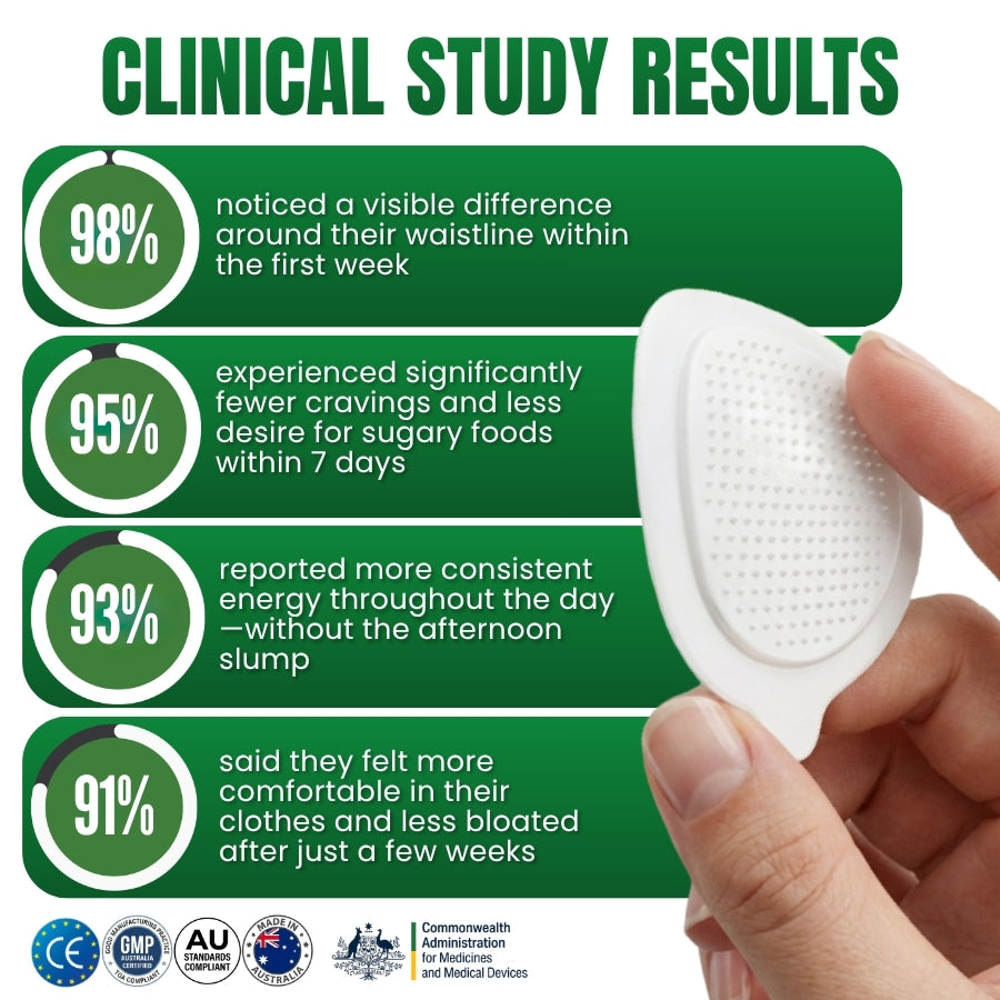 Slimora™ | Advanced Nano Microneedle Weight Loss Patch