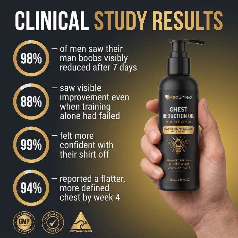PecShred™ | Bee Venom Chest Reduction Oil