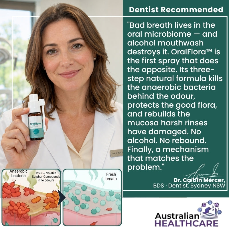 OralFlora™ | 100% Natural Mouth Spray for Balanced Oral Microbiome