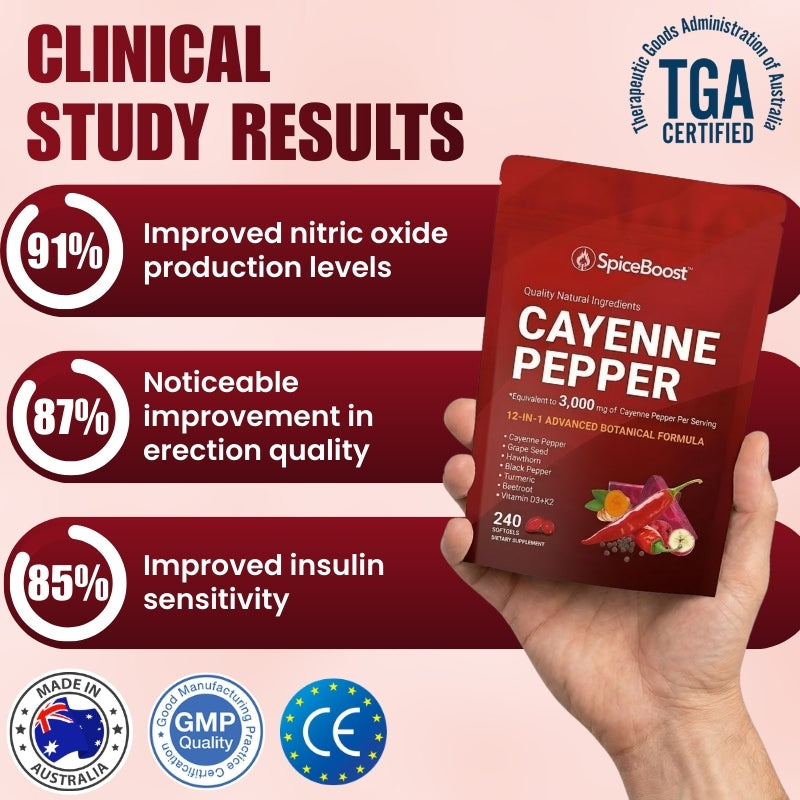 SpiceBoost™ | Concentrated Cayenne Pepper for Erectile Dysfunction