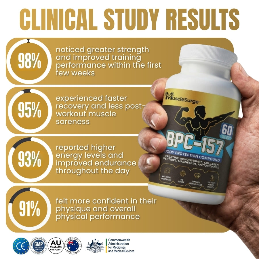 MuscleSurge™ | Muscle-Building Capsules