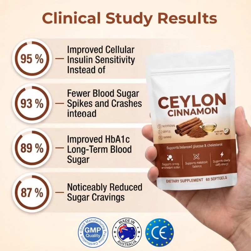 CeylonCinnamon™ | True Ceylon Cinnamon, 7,200mg Equivalent, with MCT Oil