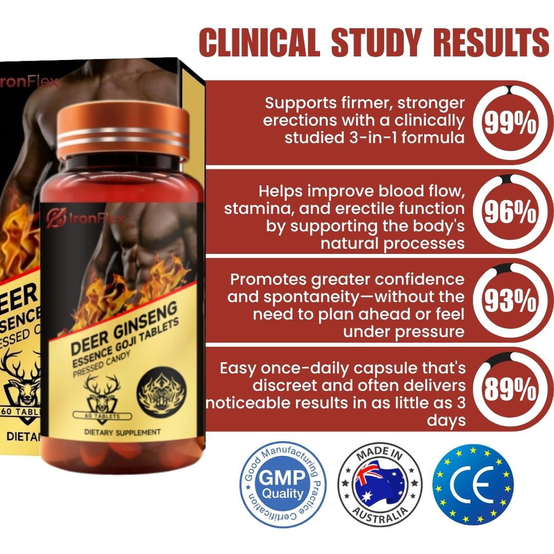 IronFlex™ | Support for Erectile Dysfunction