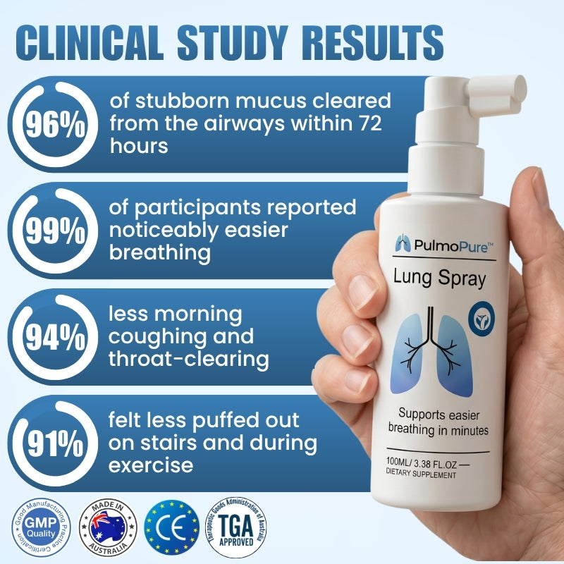 PulmoPure™ | Lung Spray
