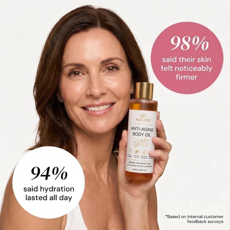 Ageless™ | Anti-aging body oil