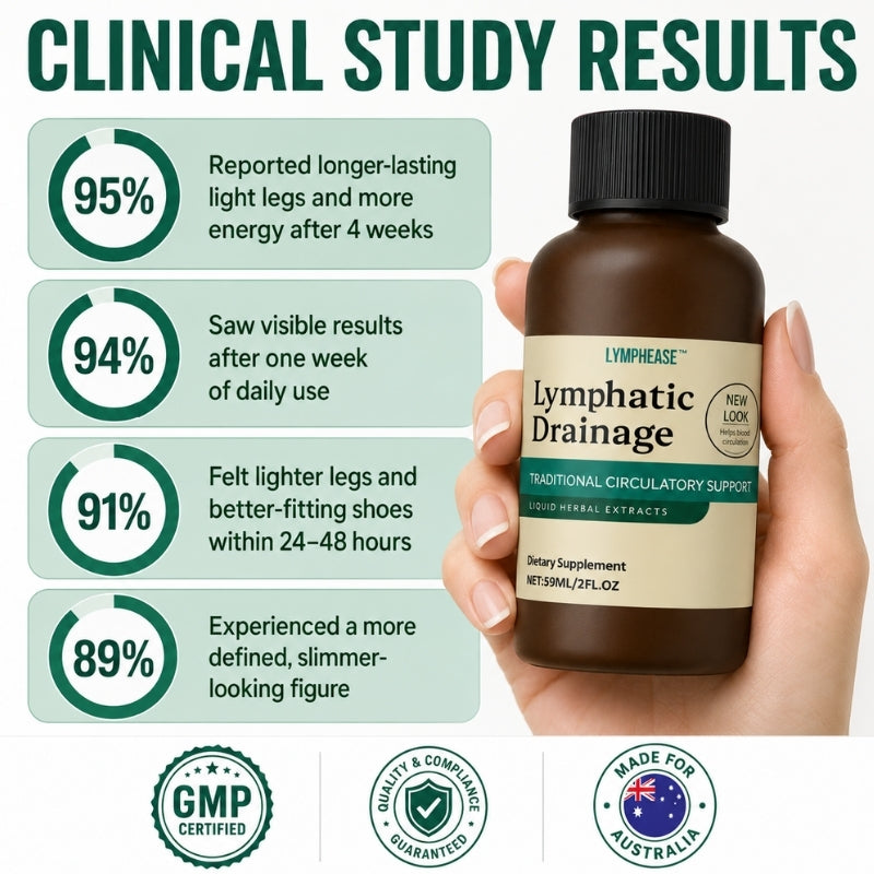LymphEase™ | Lymphatic Drainage Drops