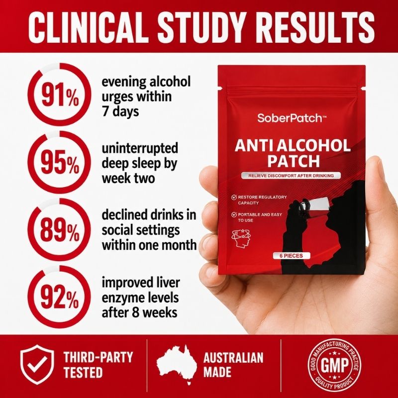 SoberPatch™ | Anti-Alcohol Patch