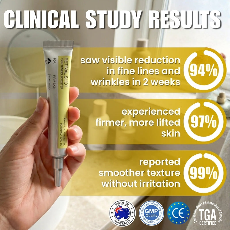FirmLuxe™ | The First Retinal Serum in Australia