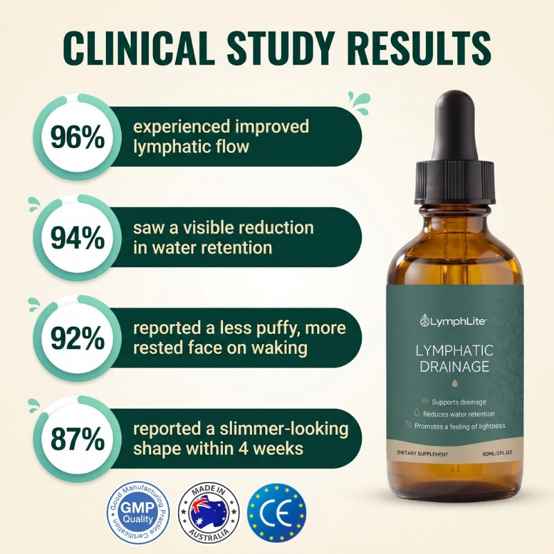 LymphLite™ | Boost lymphatic drainage naturally
