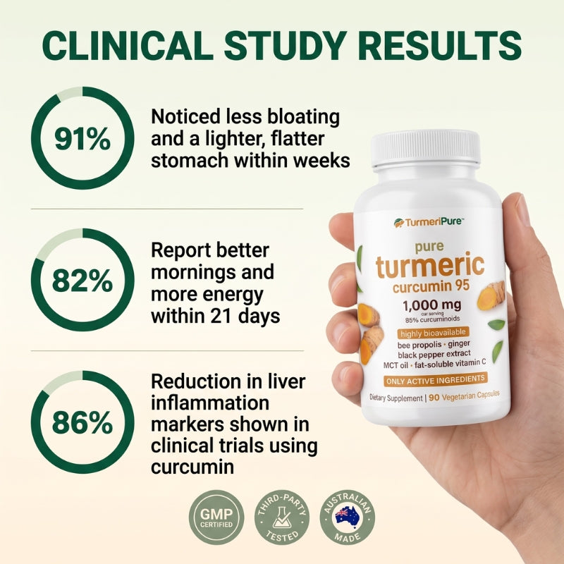 TurmeriPure™ | Turmeric Curcumin Capsules (1,000mg) Liver Supplement
