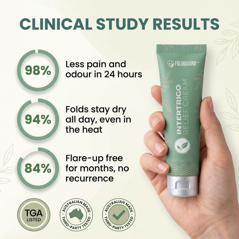 FoldGuard™ | Plant-Based Intertrigo Cream