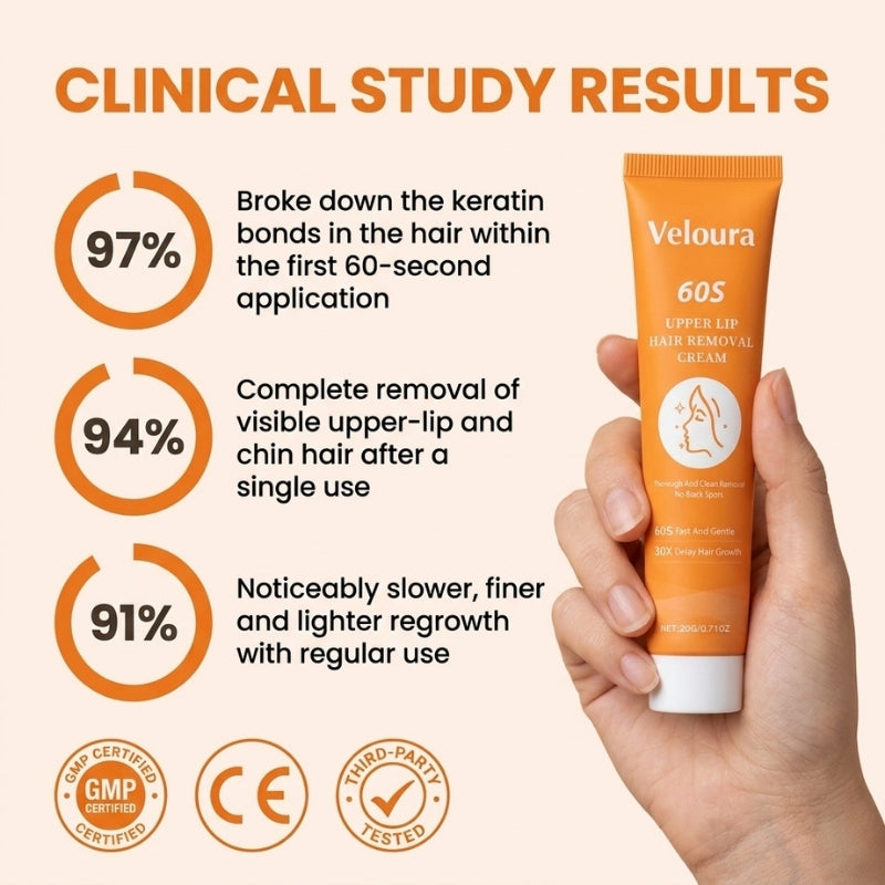Veloura™ | 60-second Shaving Cream