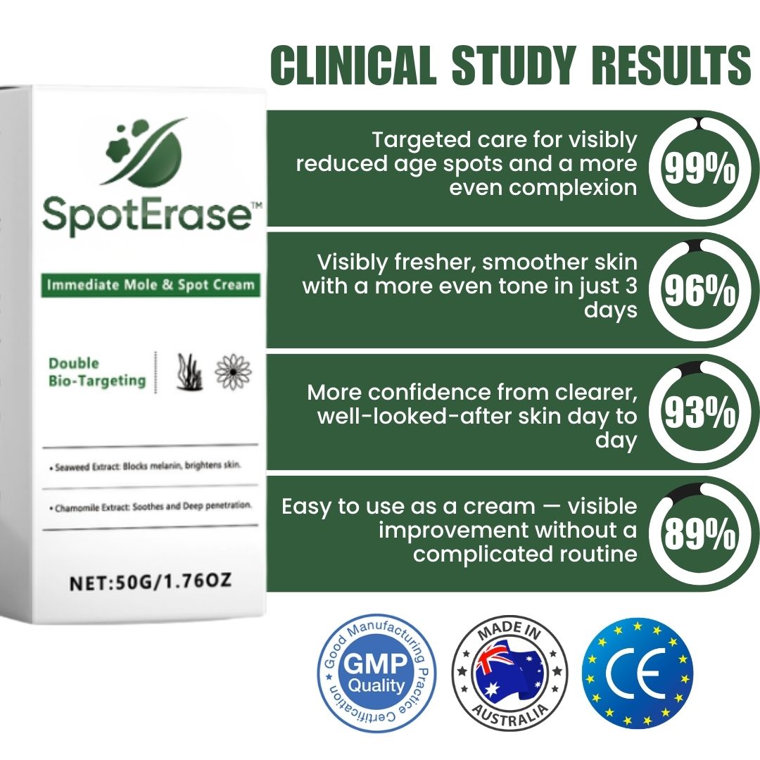 SpotErase™ | Wart Remover Cream