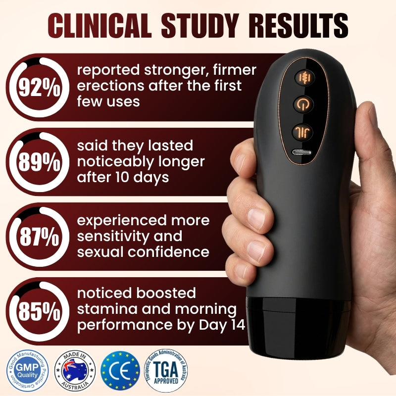 Thrustix™ | Vitality Device for Men