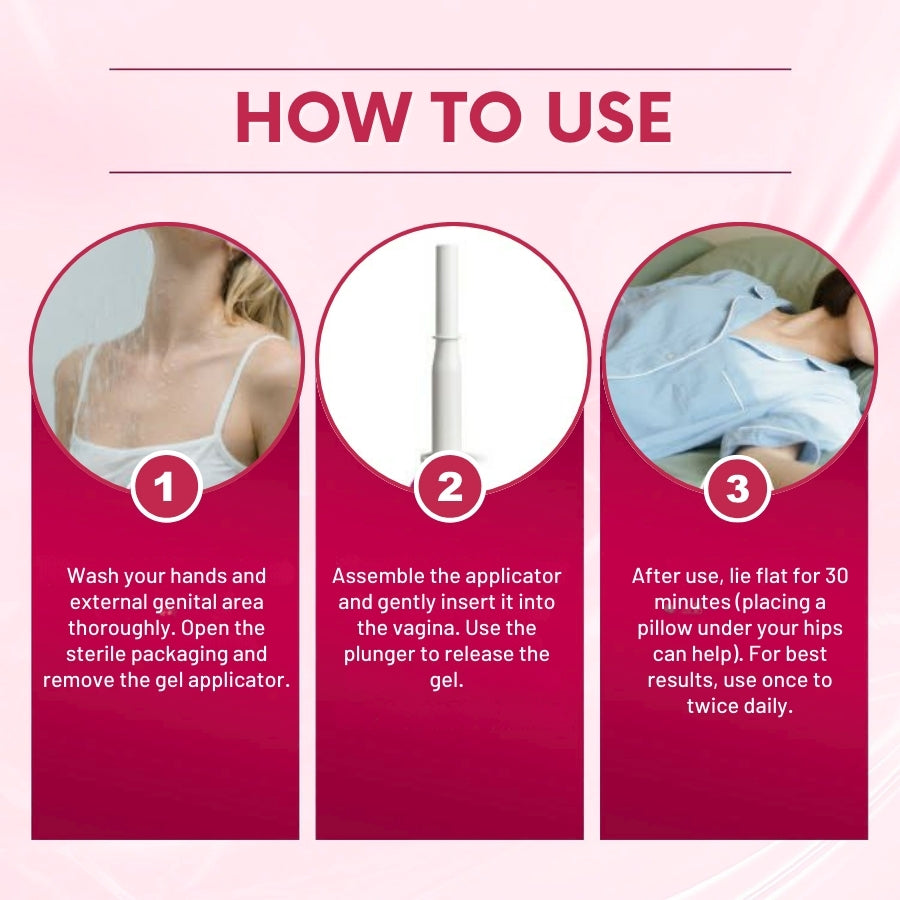 IntimaCare™ | Highly effective HPV Defense Protection Gel