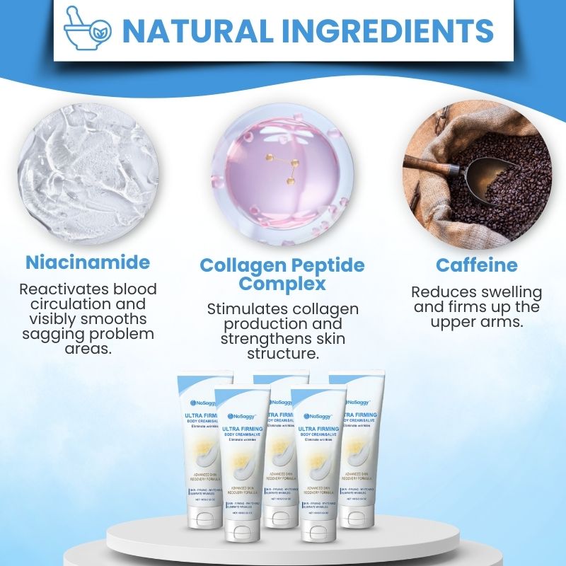 NoSaggy™ | Professional Skin Firming Cream