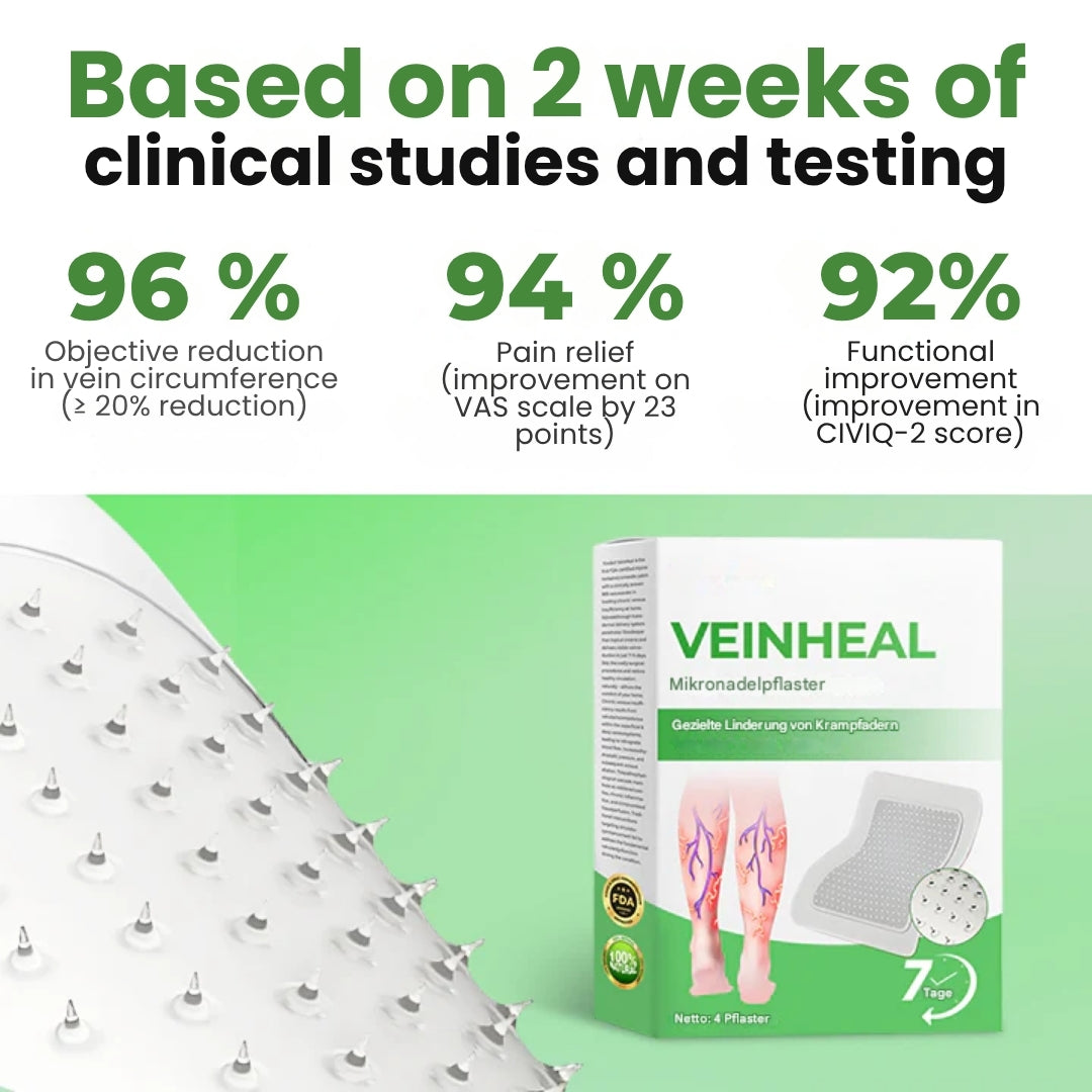 VeinHeal™ | Microneedle Patch