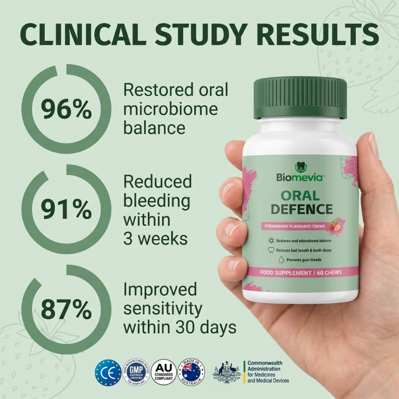 Biomevia™ | Oral Defence Chews