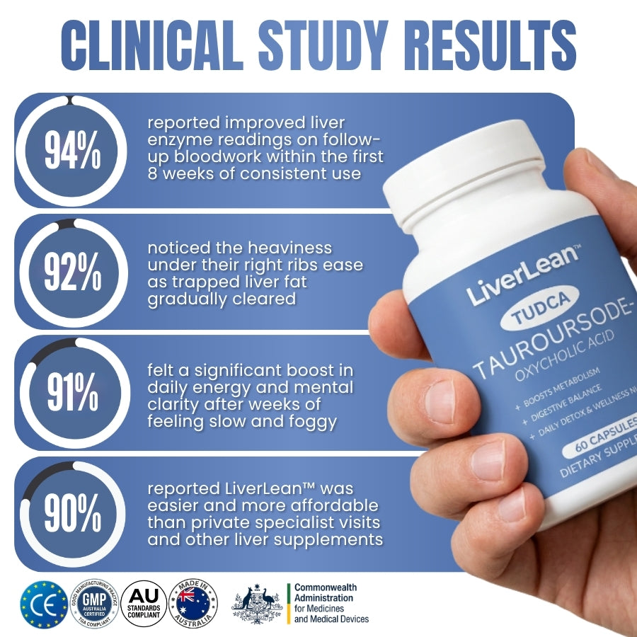 LiverLean™ | Liver Support & Metabolic Balance Formula