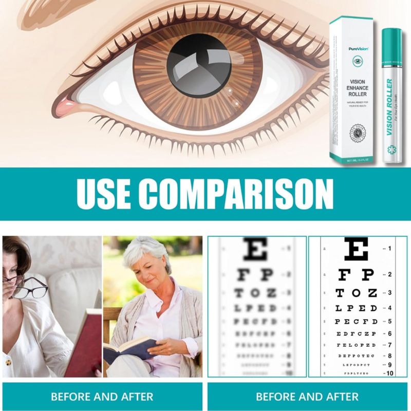 PureVision™ | Vision Enhancing Roller